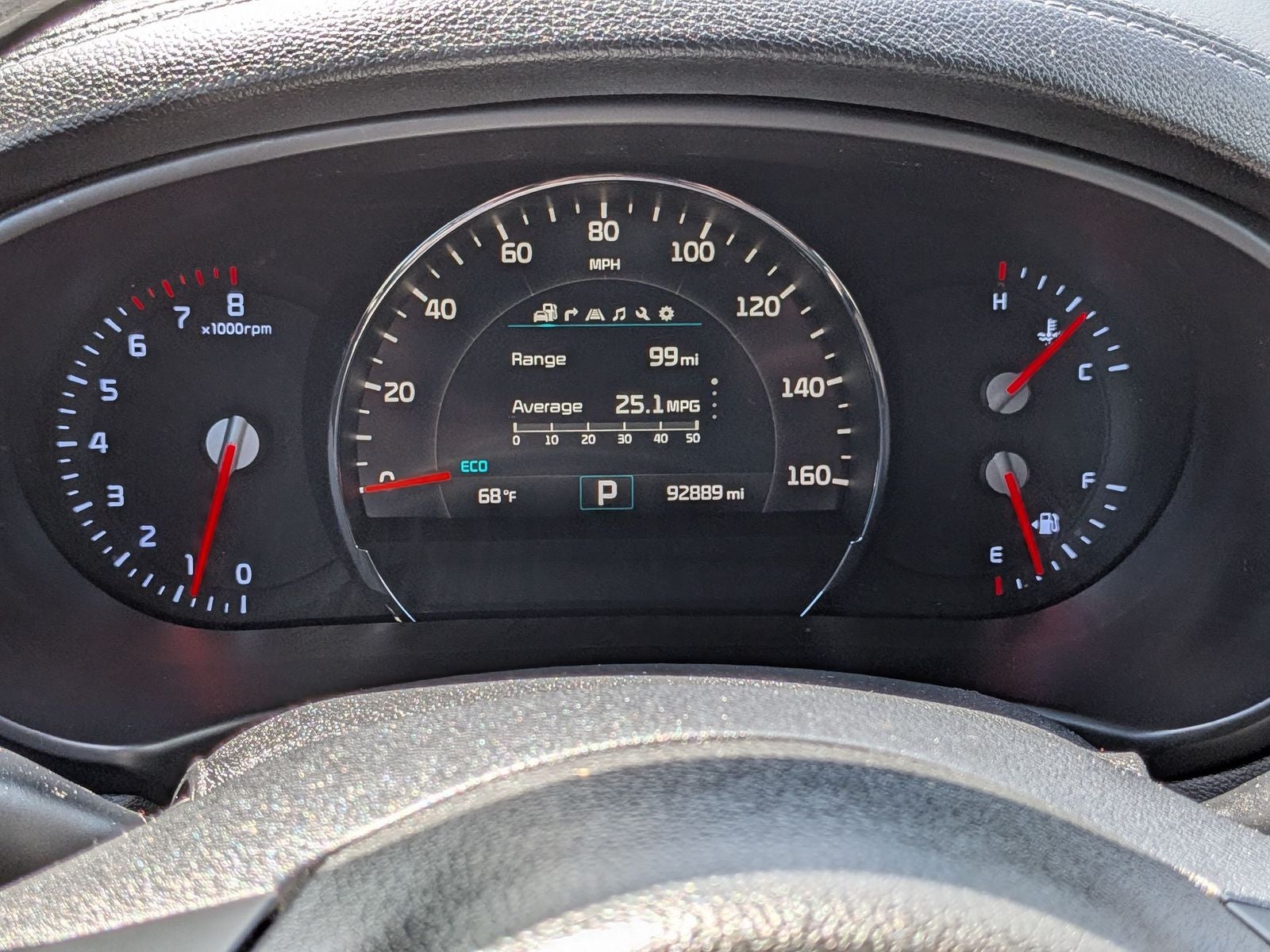 2017 Kia Sorento SX Limited