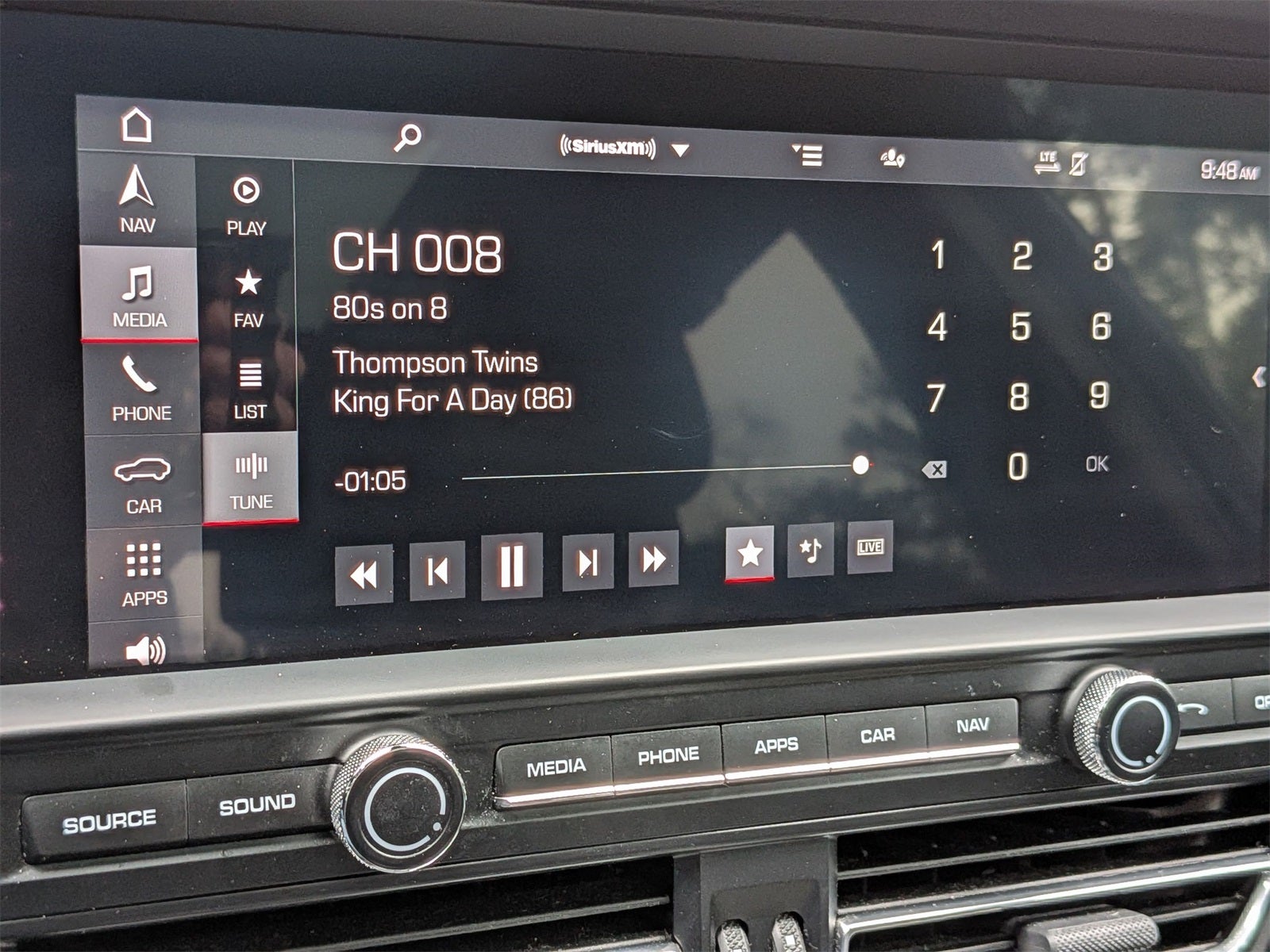 2021 Porsche Macan S