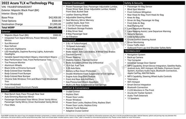 2022 Acura TLX Technology Package