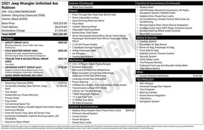 2021 Jeep Wrangler Unlimited Rubicon 4xe