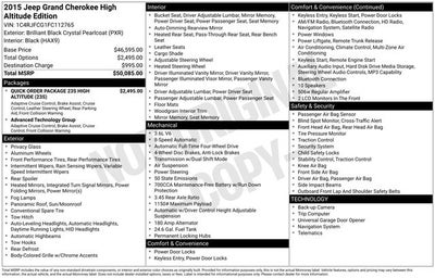 2015 Jeep Grand Cherokee High Altitude