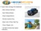 2024 Jeep Gladiator Sport