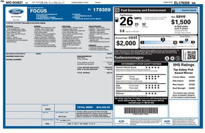 2014 Ford Focus ST