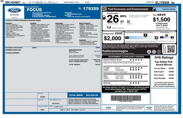 2014 Ford Focus ST