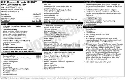 2024 Chevrolet Silverado 1500 RST