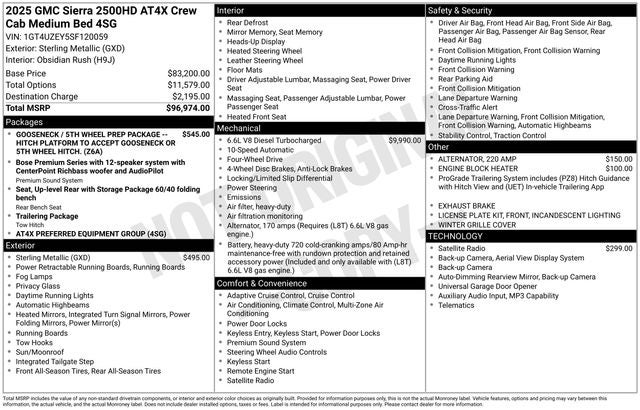 2025 GMC Sierra 2500HD AT4X