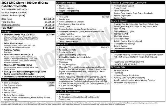 2021 GMC Sierra 1500 Denali