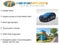 2022 Acura RDX Technology Package
