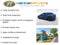 2025 Kia EV6 Wind