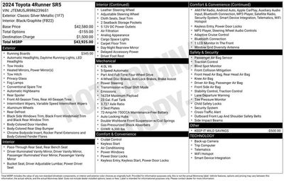 2024 Toyota 4Runner SR5