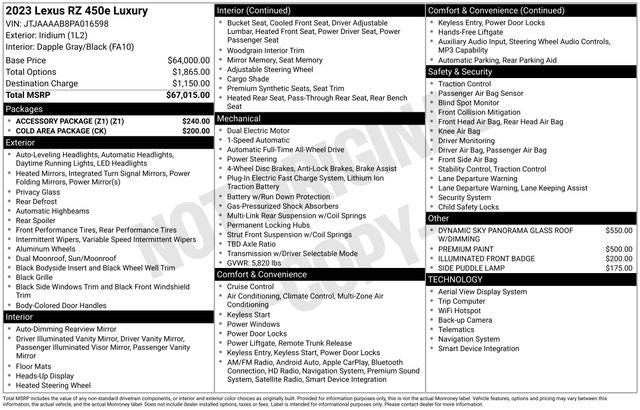 2023 Lexus RZ 450e Luxury