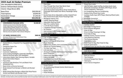 2023 Audi A4 40 Premium quattro