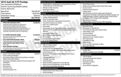 2015 Audi A6 3.0T Prestige quattro