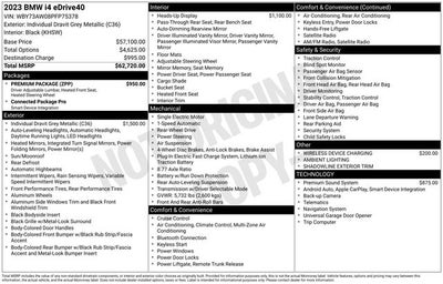 2023 BMW i4 eDrive40