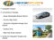 2016 Volvo S60 T5 Drive-E Premier