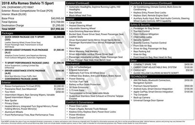 2018 Alfa Romeo Stelvio Ti