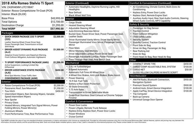 2018 Alfa Romeo Stelvio Ti