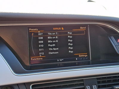 2016 Audi A4 2.0T Premium quattro