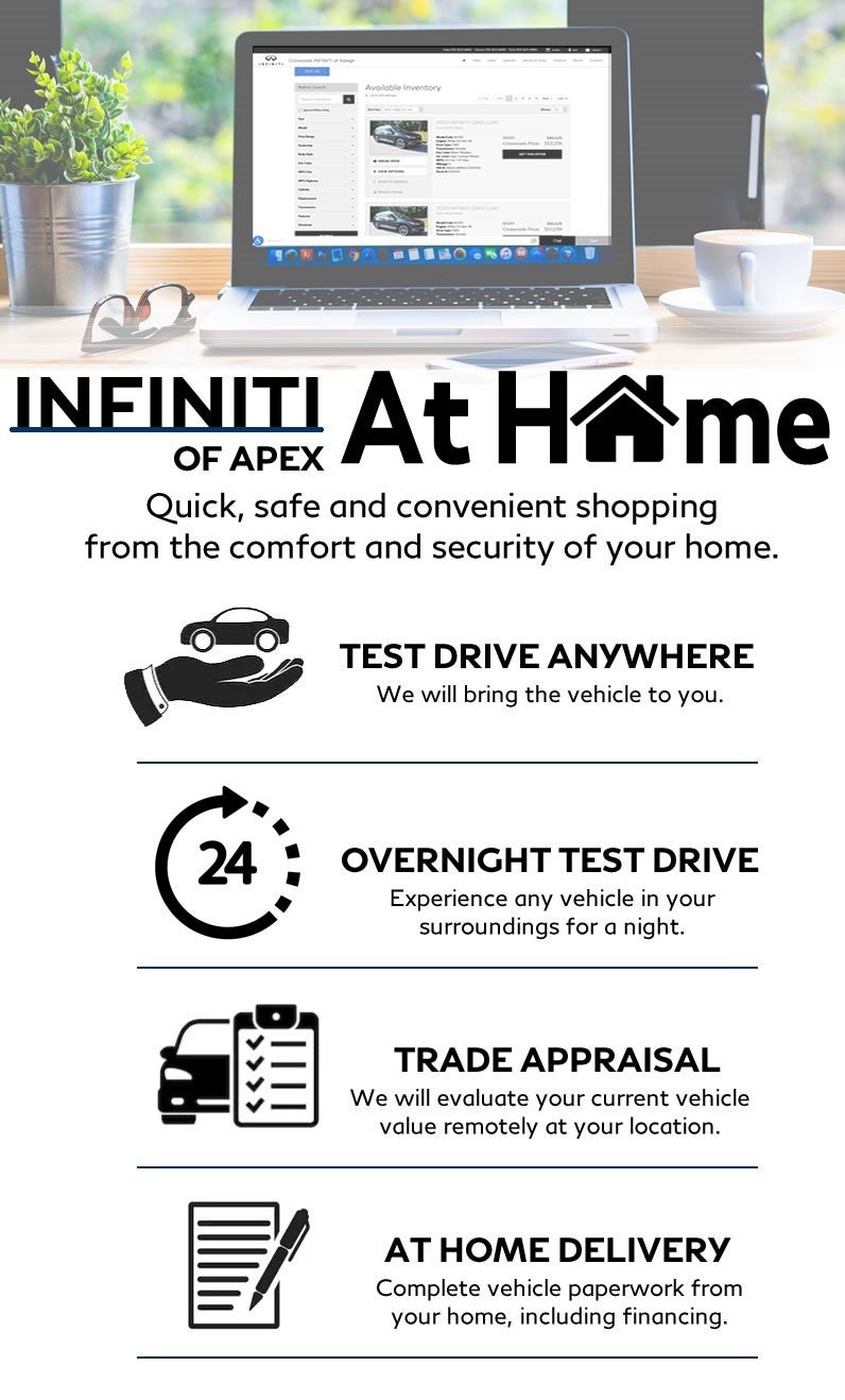 #NAME #Shop at home. Test drive anywhere. Overnight test drive. Trade appraisal. At home delivery.